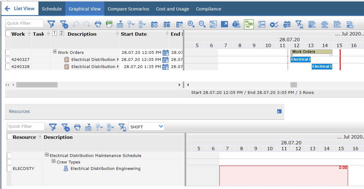 Crew Management using Graphical Scheduling applications