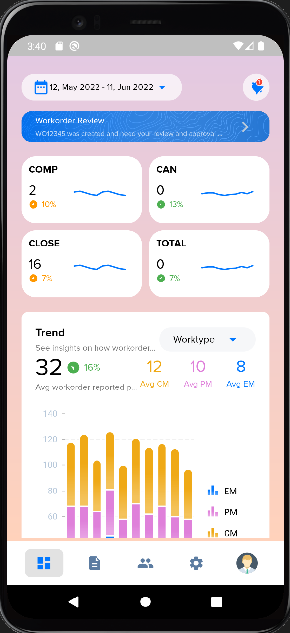 Developing Custom Mobile App using Maximo REST API