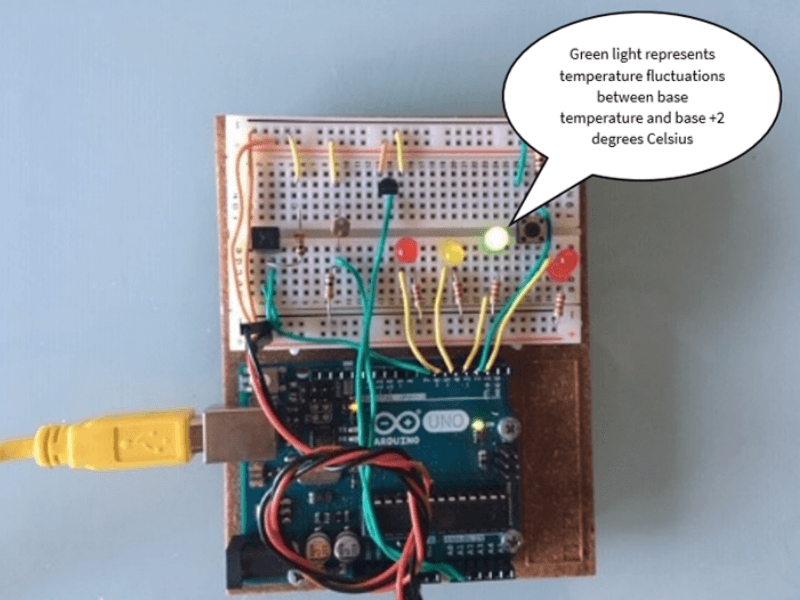 External Sensors and Automation