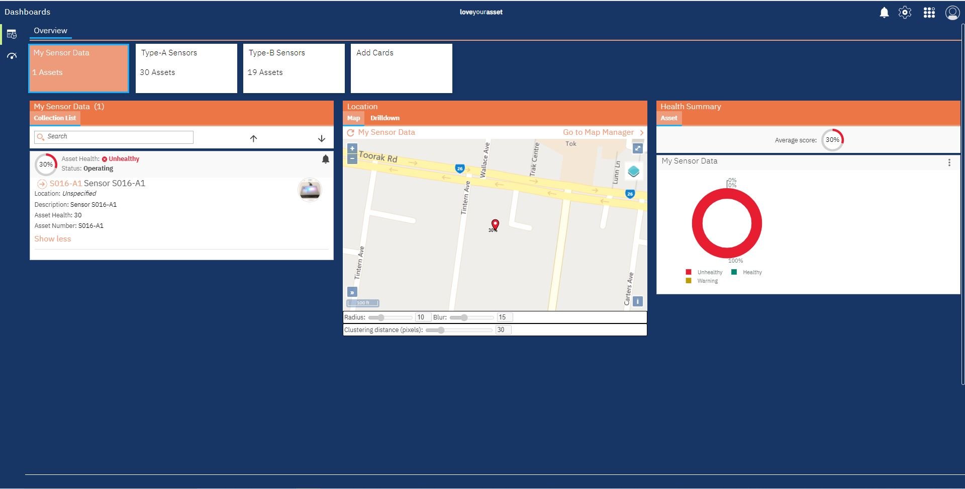 BPD Zenith’s Asset Health Monitoring Solution, LoveYourAsset