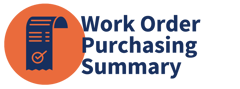 purchasing summary title