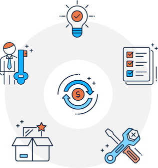 What is Enterprise Asset Management?