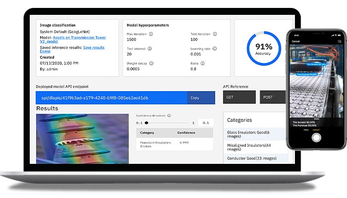 IBM V8 Maximo Application Suite (MAS) – Continuous Delivery