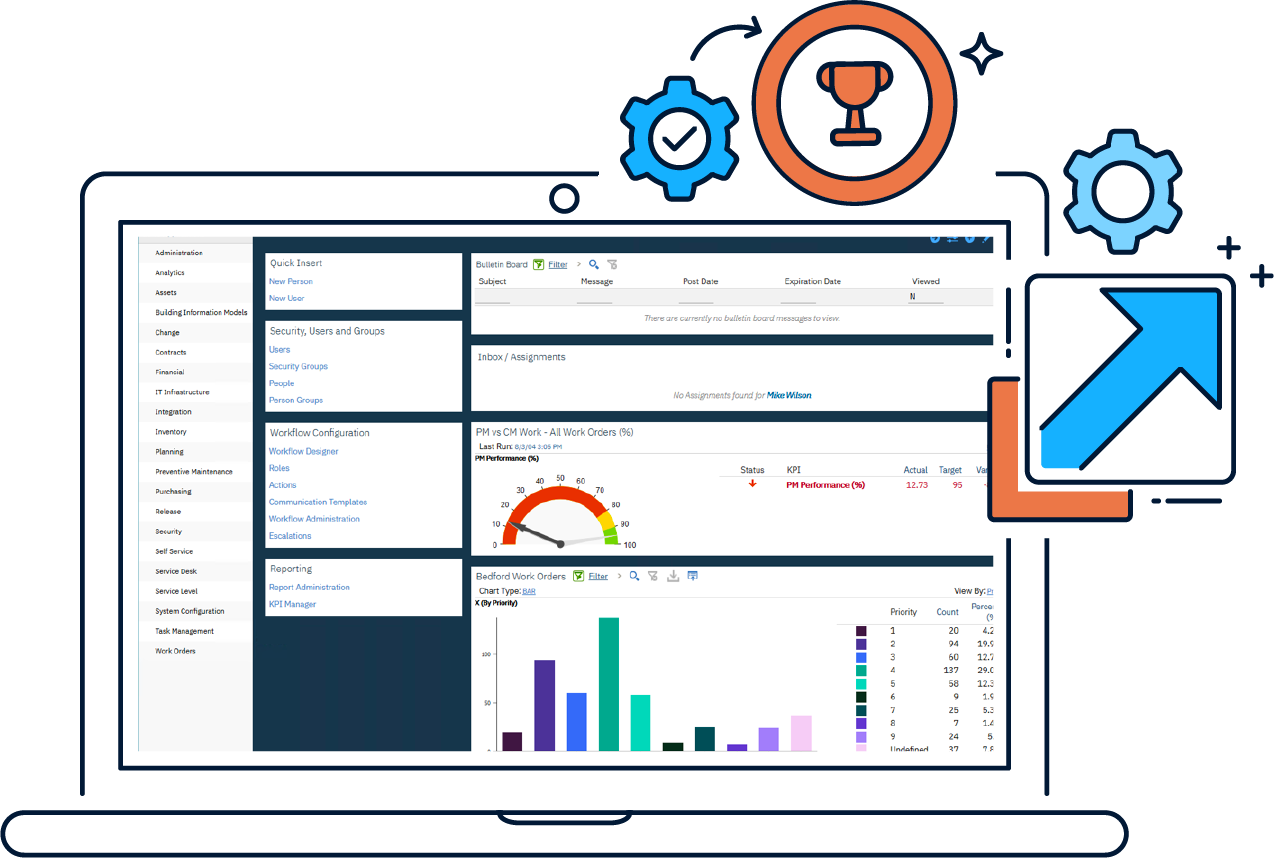 Considering a Maximo Application Suite V8?