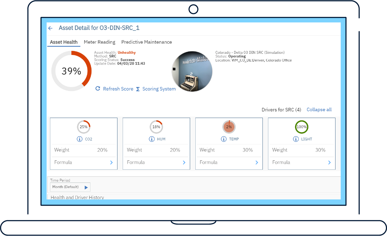 Optimize Your Asset Health Performance