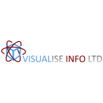 Visualise Info